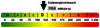 Kennwert Energieausweis Kennwert Energieausweis