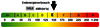 Kennwert Energieausweis