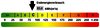 Kennwert Energieausweis