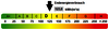 Kennwert Energieausweis